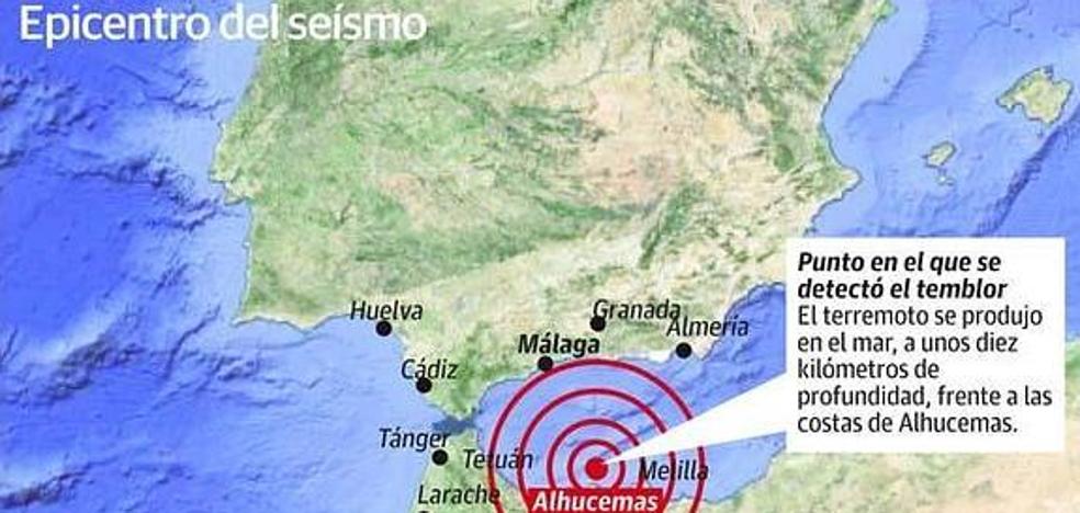 Alhucemas Diario Sur